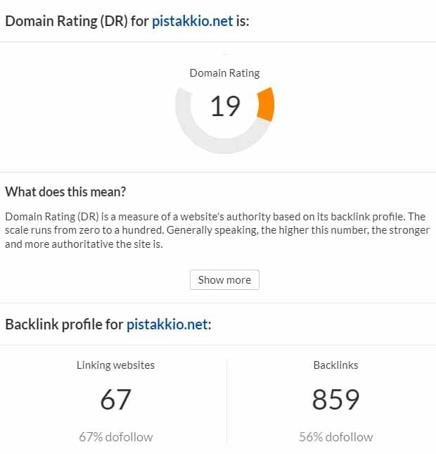 Il Domain Rating di Ahrefs per il nostro sito di Pistakkio alla fine di maggio 2022